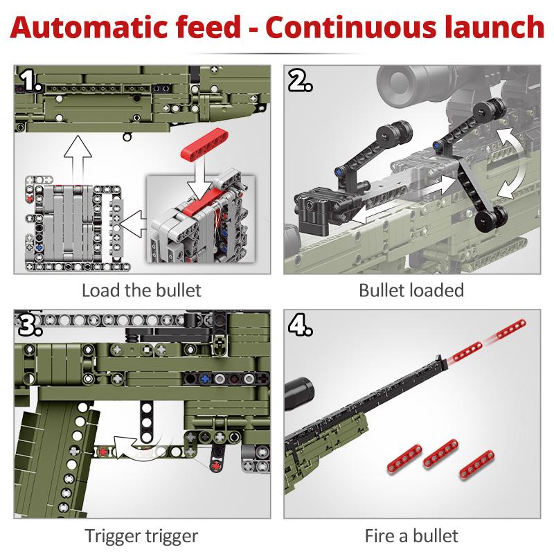 ZKZC Military Shotgun Sniper Rifle Assault Rifle Building Block City Police Pistol Brick Children Toys DIY Gifts