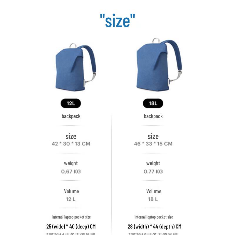 Ito TRUFFLE2 16L Unisex Business Laptop Backpack