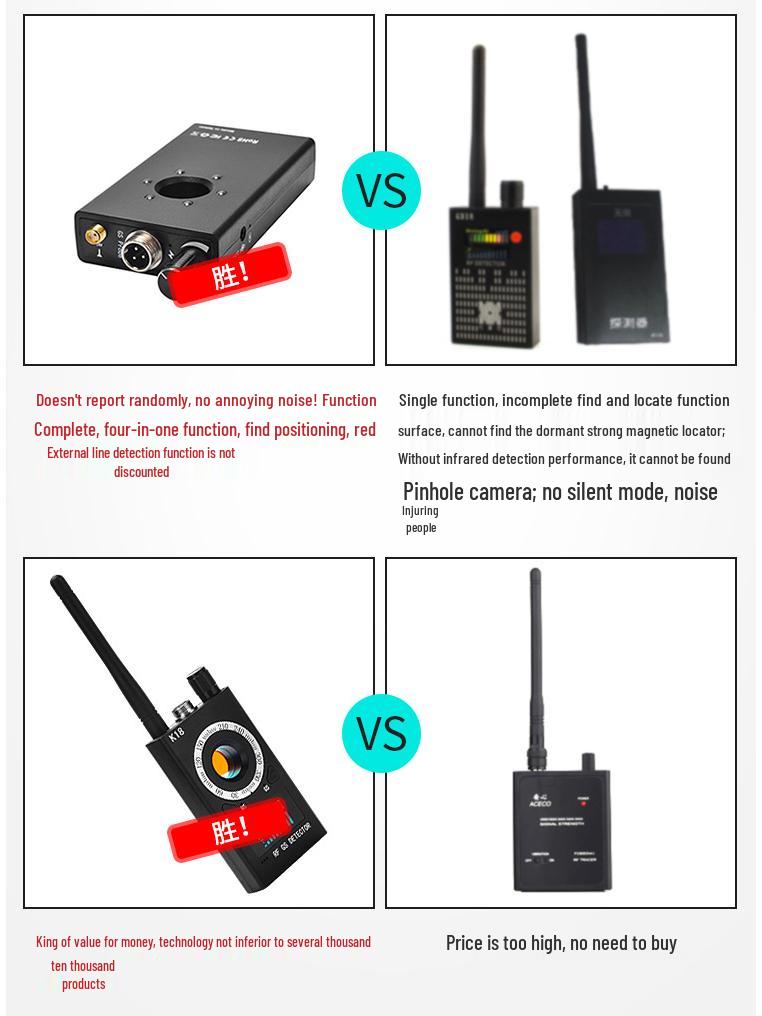 K18 Wireless Signal & Infrared Light Detector with Magnetic Locator.
