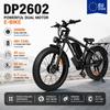 Electronică pentru creativitate și divertisment – Biciclete electrice