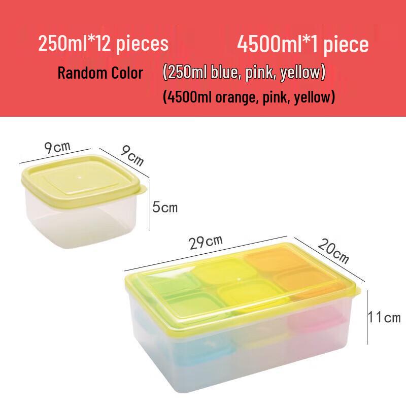 

Huihuang Commercial Food Sample Storage Box