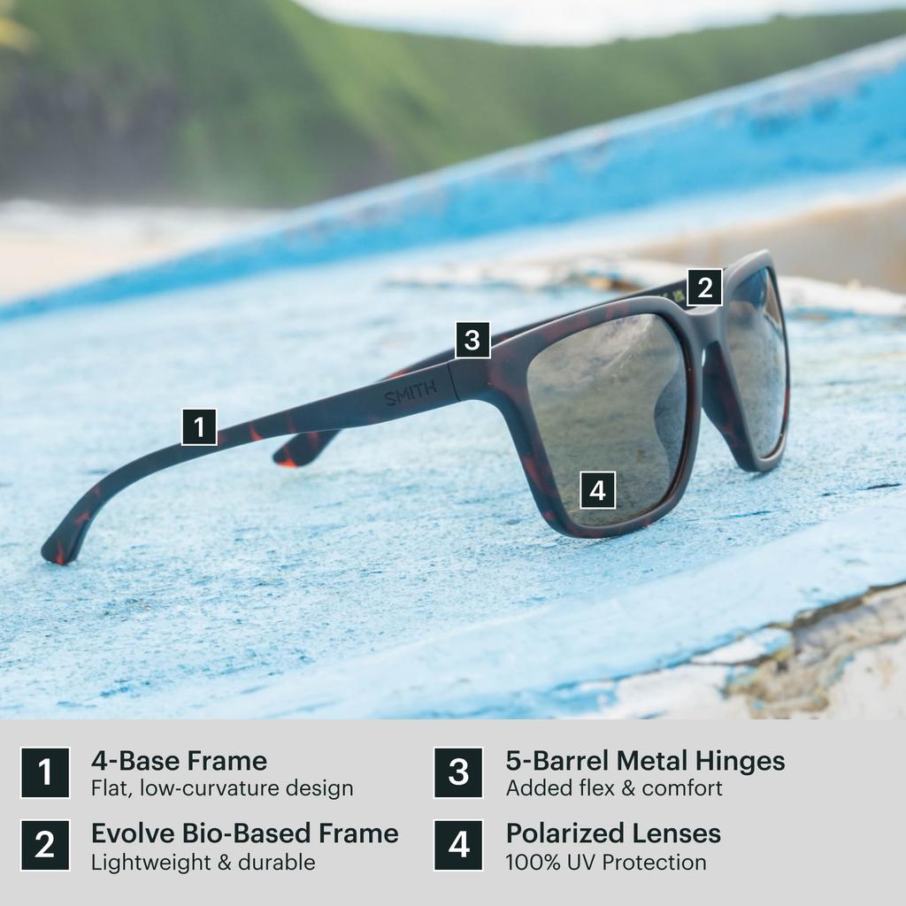 SMITH OPTICS Shoutout CORE Matte Black Sunglasses,