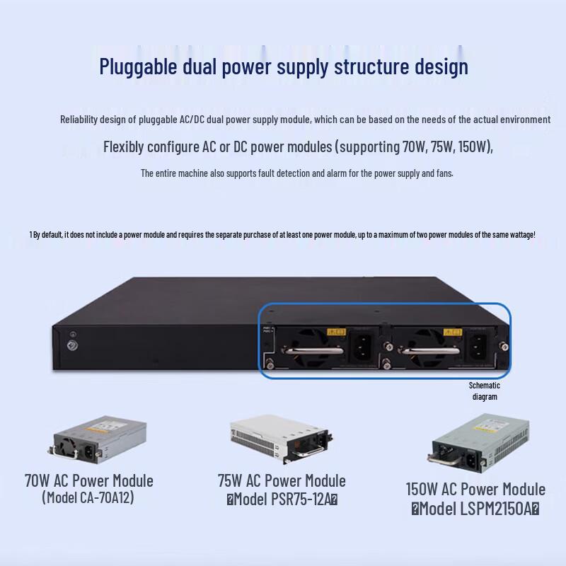 H3C S5560S-52S-EI 48-Port Gigabit Enterprise Aggregation Switch