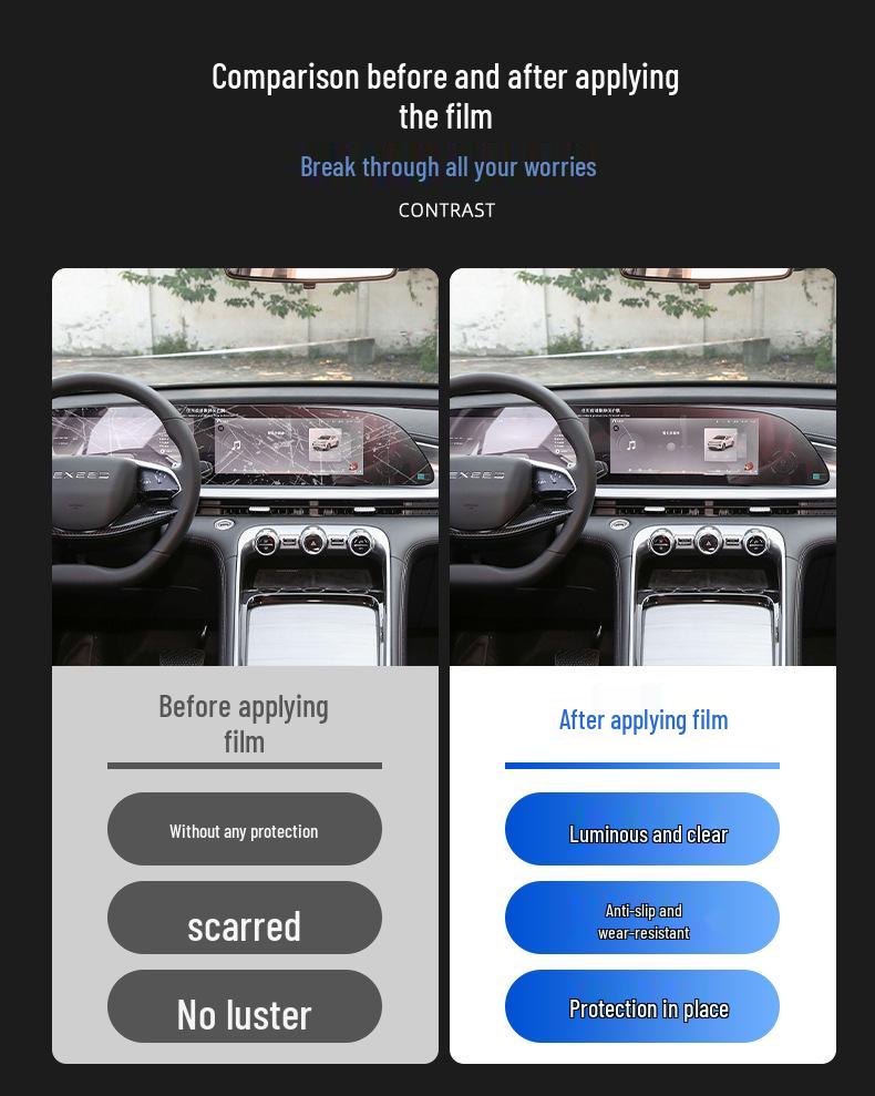 Volvo XC60 Console Screen Protector for 26 Models