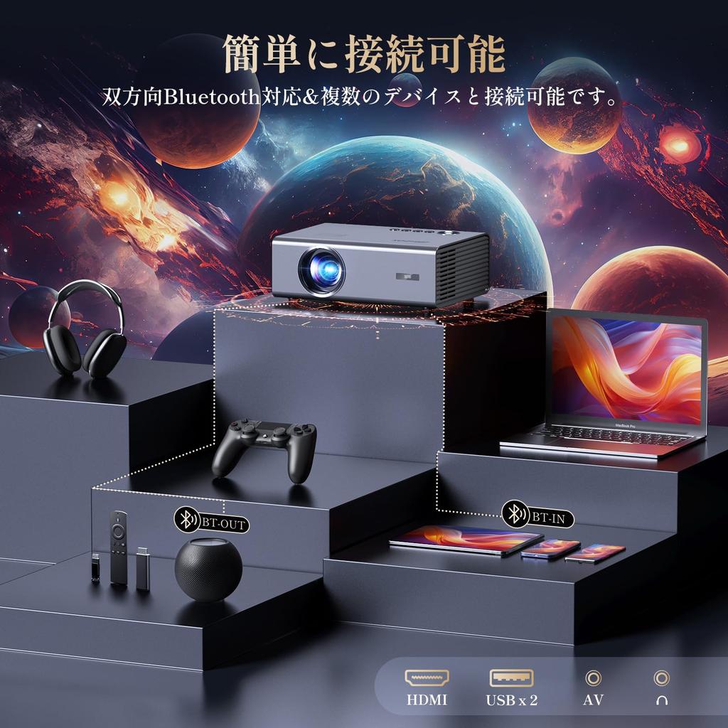 Officially licensed by iSinbox 4K Projector with Dolby 1000Ansi AI Autofocus 6D Auto Keystone Compact 1080P Projector for Home WiFi 6 Bluetooth Large