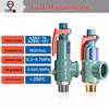 Echipamente mecanice – Valve