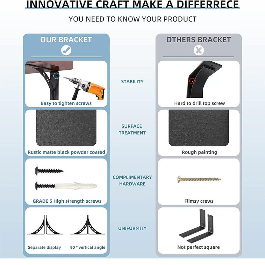 2 Piece Brackets, Corner Wall-Mounted Sturdy And Strong Load-Bearing Capacity, Suitable for Kitchens, Workshops, Black
