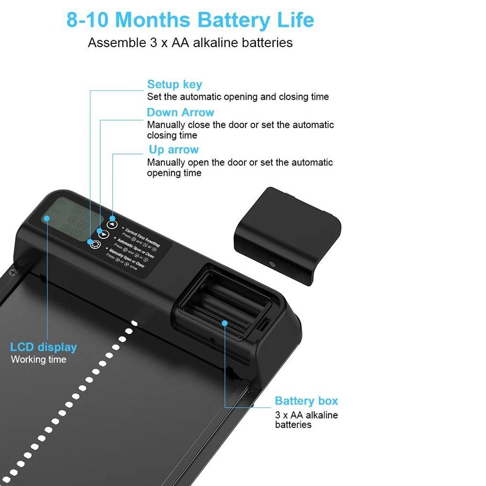 Timer Control Chicken Coop Door Multi-mode Auto Chicken Door Opener  Pets Cages