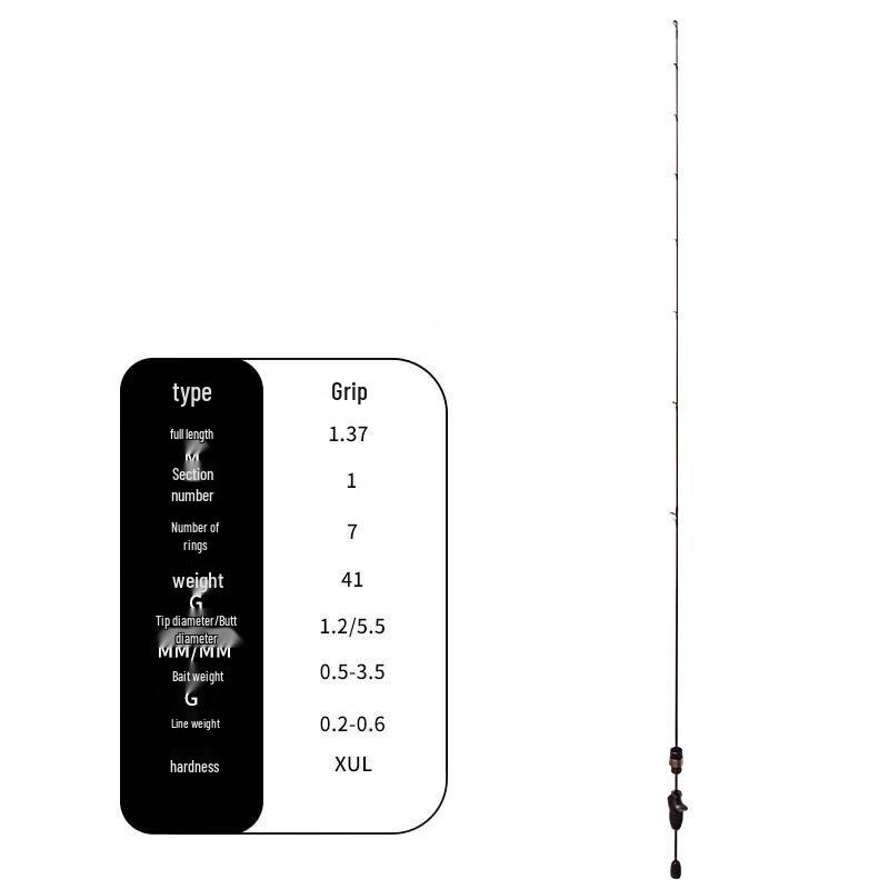 Oeny UL Stream Micro-Lure Fishing Rod