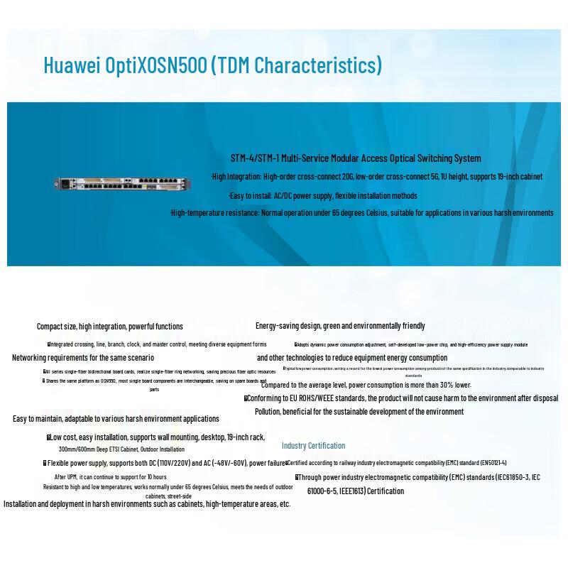 Huawei OSN 500 Optical Transmission Unit