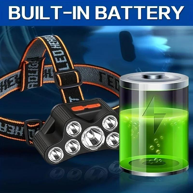 7LED Powerful LED Headlamp USB Rechargeable 4 Modes Waterproof Adjustable Head Lamp Flashlight For Camping Emergency Headlights
