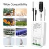 Graffiti WiFi Dual-Channel Temp & Humidity Switch with Timer & Alexa Support