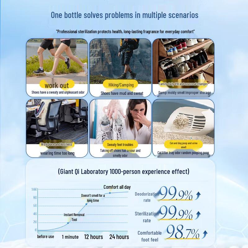 Juqi Yanxuan Household Care Products