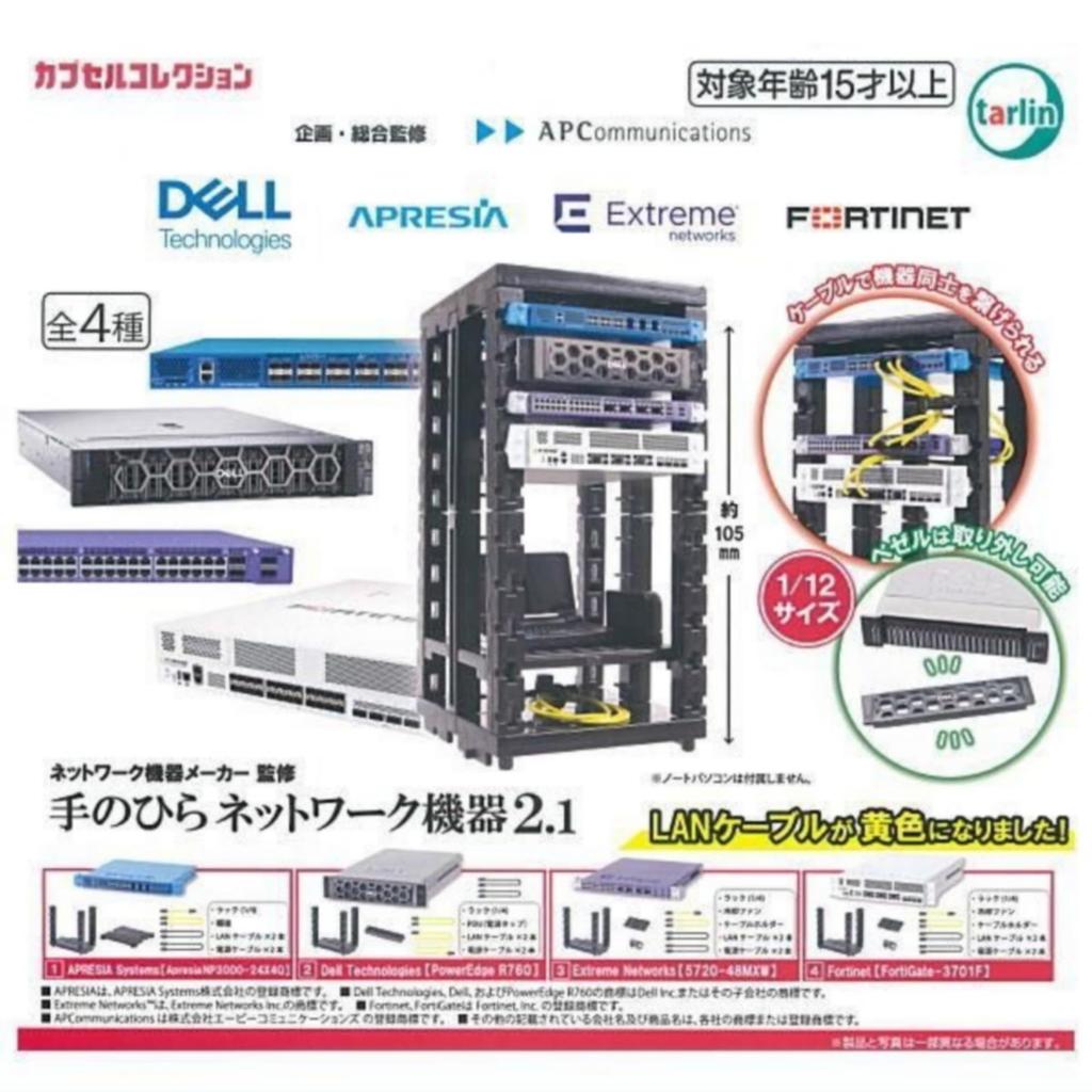 Tarlin Tarin International Network Equipment Manufacturer Supervised Network Equipment X 4 Types Full Set Complete Gachapon Capsule Toy Palm-sized 2.1
