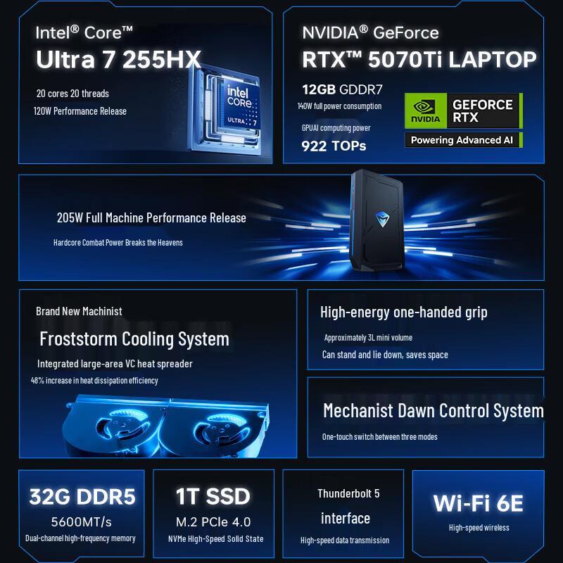 Machenike Dawn Mini High-Performance AI Gaming Desktop (CN version)