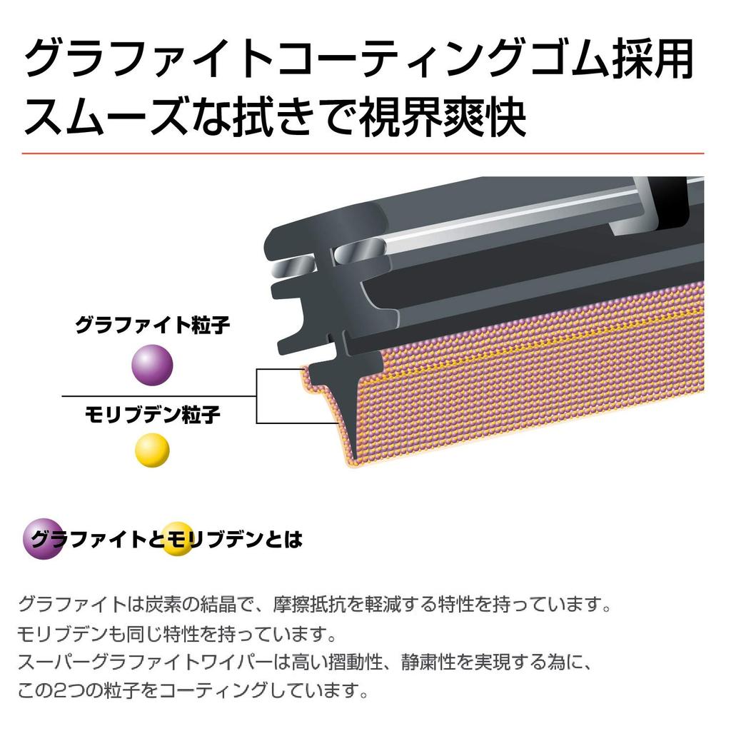 PIAA Wiper Blade 650mm for Aero Vogue, Graphite, Graphite Coated Rubber, 1 Blade, Part Number 82, WAVG65