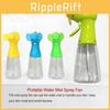 Portable Handheld Water Mist Spray Fan For Cooling And Facial Moisturizing