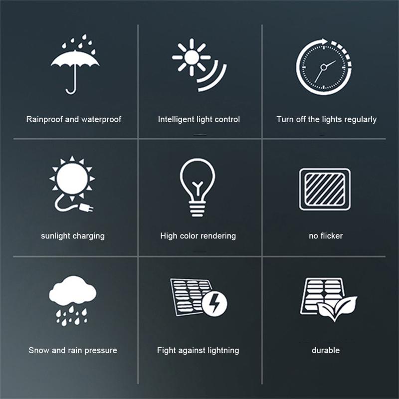Intelligente LED-Solar-Deckenleuchte, 2-in-1-Lichtsteuerung, Fernbedienung, Flurleuchte für den Innen- und Außenbereich