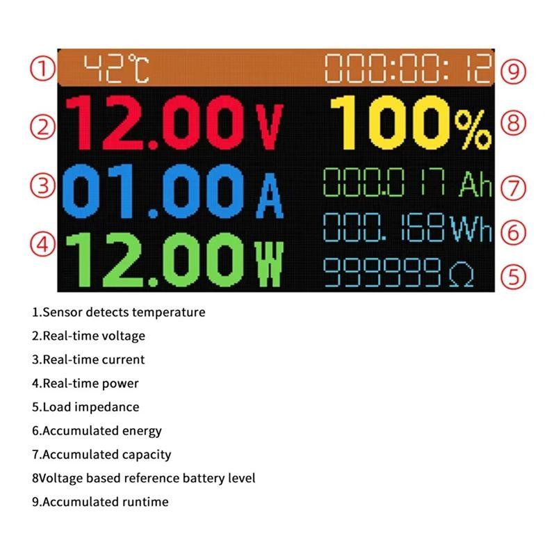 AEE4-DC720 30V Digital Power Energy Voltmeter Ammeter Voltage Wattmeter Temperature Meter 9 In1