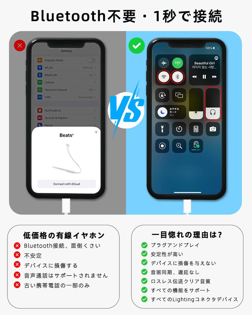 for iPhone certified Genuine wired HiFi sound calls possible Earphones with microphone Comfortable fit Ergonomics No delay Deep Includes Noise Remote