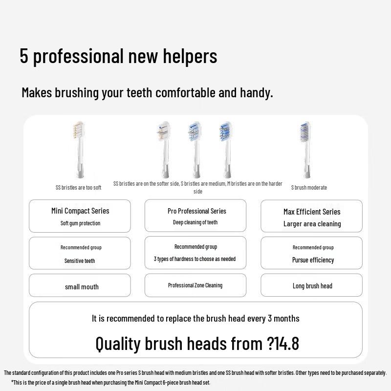 LAIFEN i2 Sweep-Vibration Electric Toothbrush CN plug (adapter included)