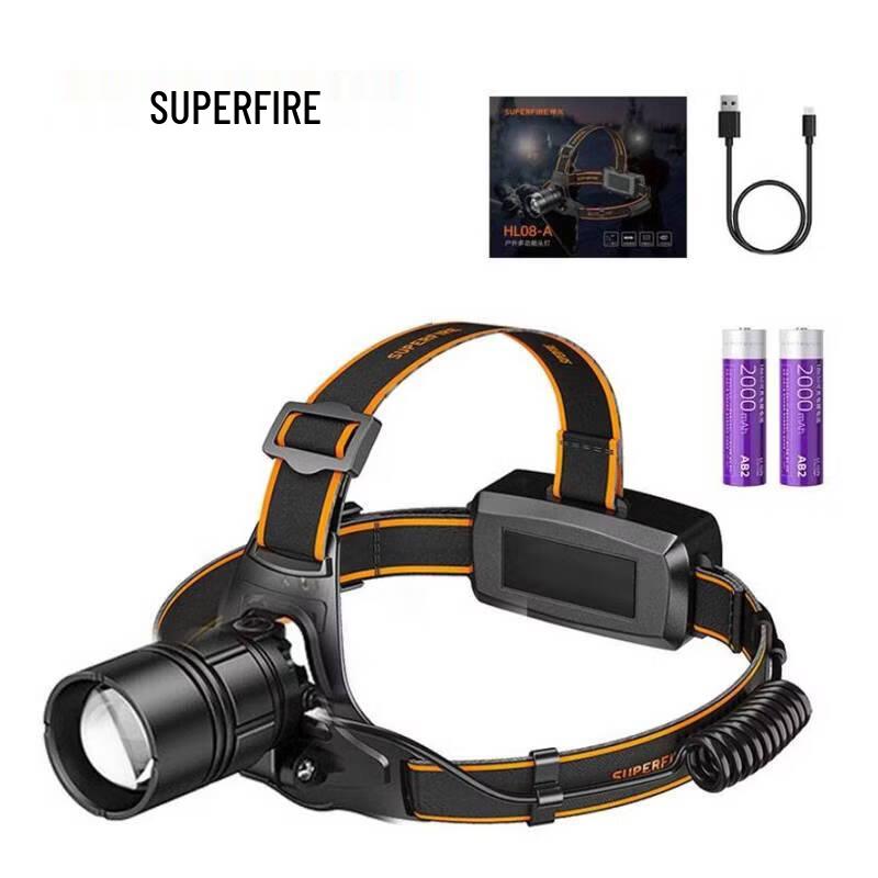 SupFire HL08-A Sensor Headlamp