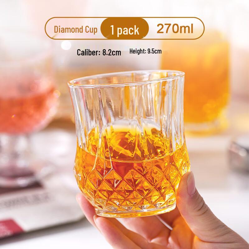 Qianxing Glass Stemmed Wine and Champagne Glasses