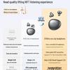 SANAG S7S AI Ear-Clip Bluetooth Sports Earbuds