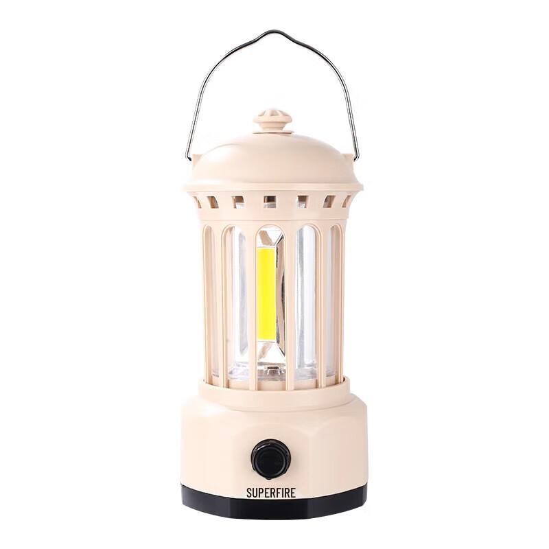SupFire T65 Rechargeable LED Camping Lantern