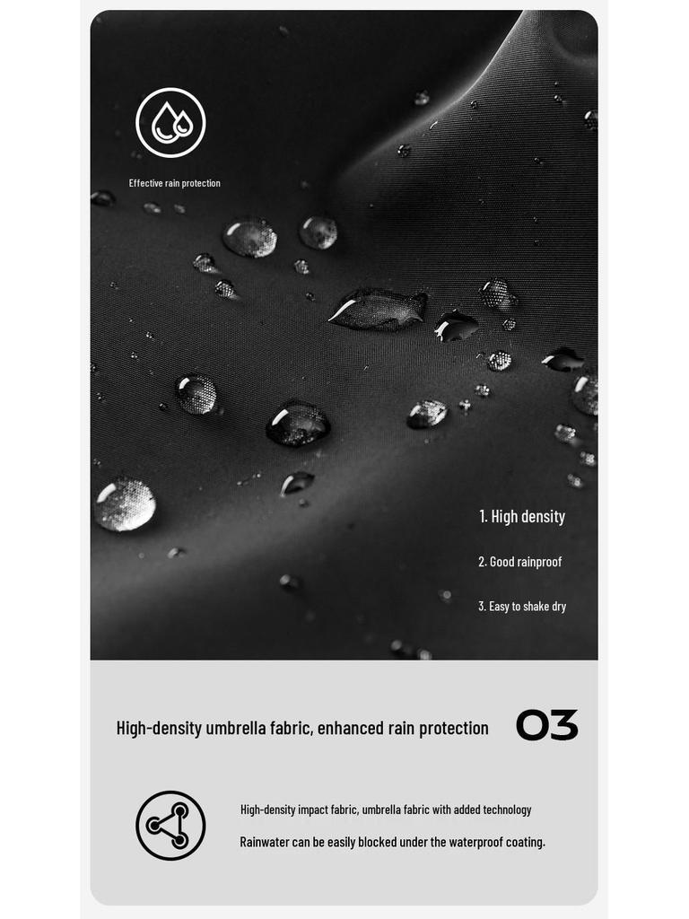Hand-Opened Dual-Use Umbrella with Memory Patch: Easy to Fold, Store, and UV-Protected for All-Weather Use.