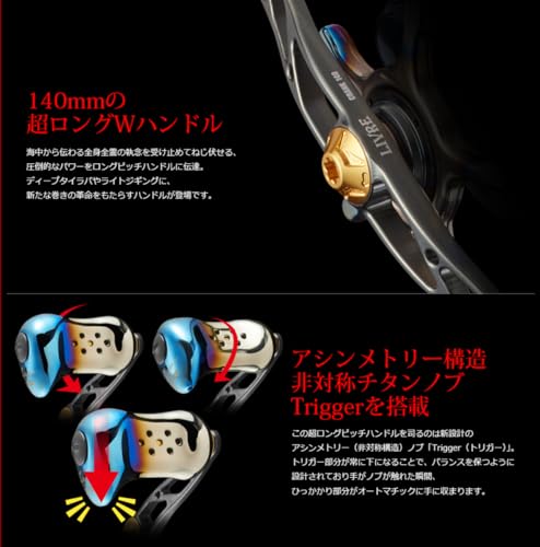 LIVRE 11921 CRANK 140 with Trigger Knob, Daiwa/ABU Left-Handed Reel, Gunmetal & Gold, FLDK140-TR-GMG