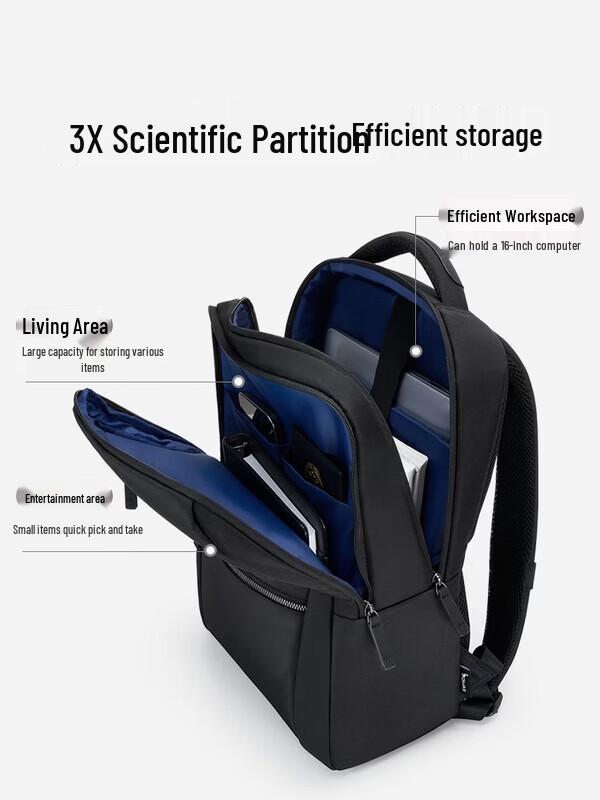 OIWAS Urban Style Laptop Backpack