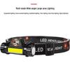 USB Rechargeable LED Headlamp with Far and Near Beam for Outdoor Activities