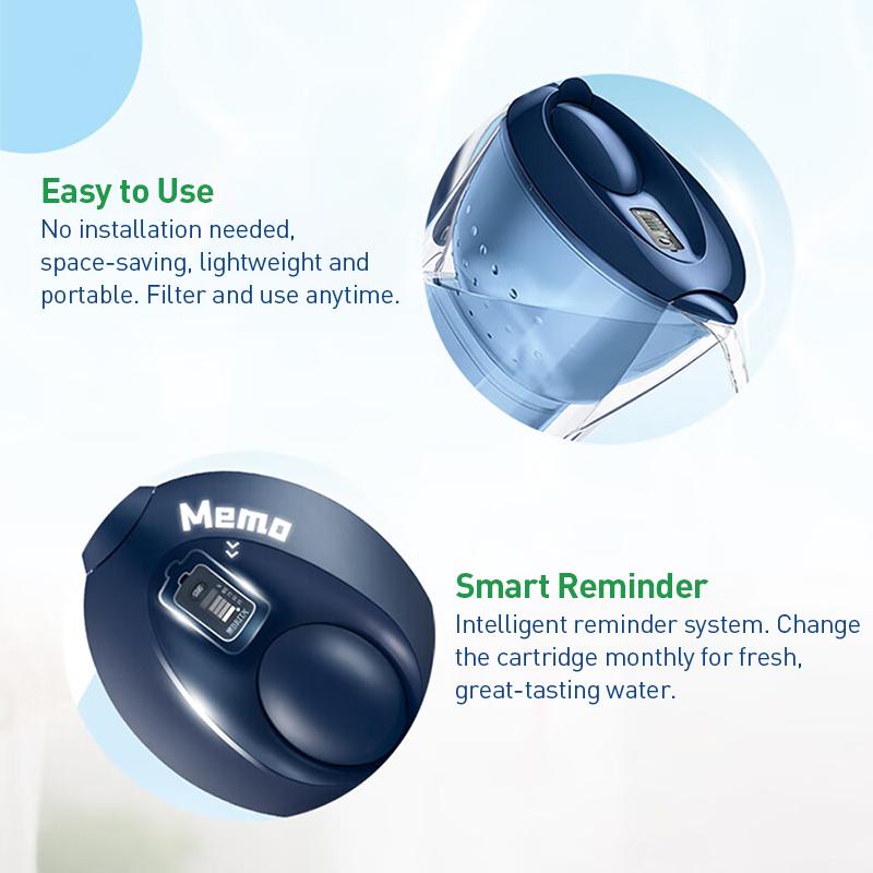 Brita MAXTRA Pro WLE Scale Descaling Expert Edition PRO Filter Element 1/6 Pack