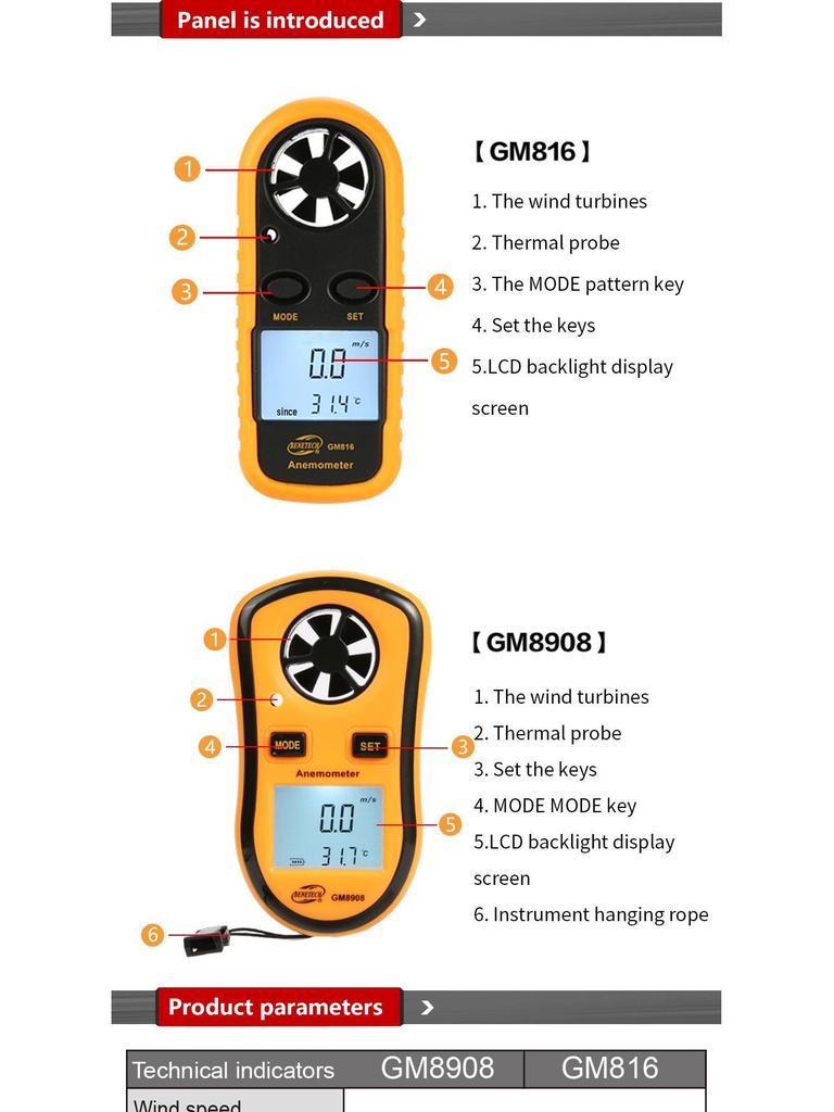 BENETECH GM816 Smart Digital Anemometer Wind Speed & Force Meter