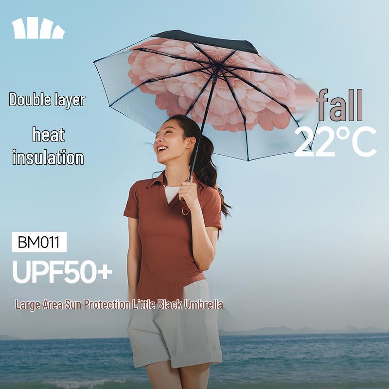 Beneunder UV Protection Three-Fold Double-Layer Sun Rain Umbrella