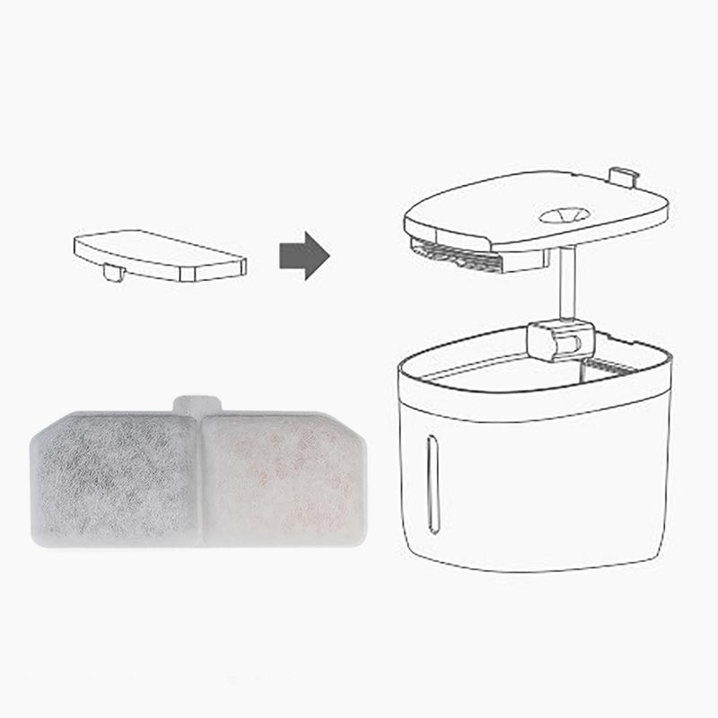 Filtro para Fuente de Agua para Gatos Paquete de 10 Filtro de Repuesto para Fuente Carbón Activado Elemento Filtrante Rectangular de Circulación de Agua para Mascotas