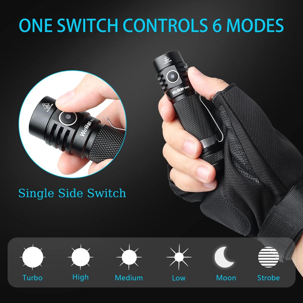 Wurkkos WK03 Emergency LED 1800 High IP68 Battery Level Perfect for Power Night and Repair Work Flashlight, Light, Lumens, Brightness, Compact,