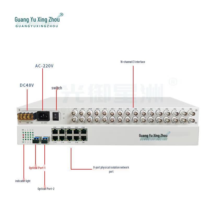 GuangYuXingZhou GY-16E18FE PDH Fiber Optic Transceiver