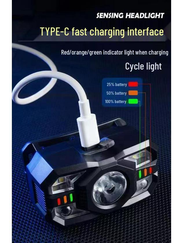 Ultra Bright Rechargeable Headlamp with Sensor, Long Battery Life, Lightweight Design for Night Fishing and Outdoor Use