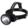 Shenhuo HL12 Rechargeable LED Headlamp
