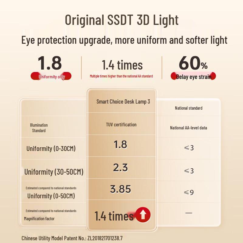Huawei Smart Selection Darwin Eye-Care Desk Lamp