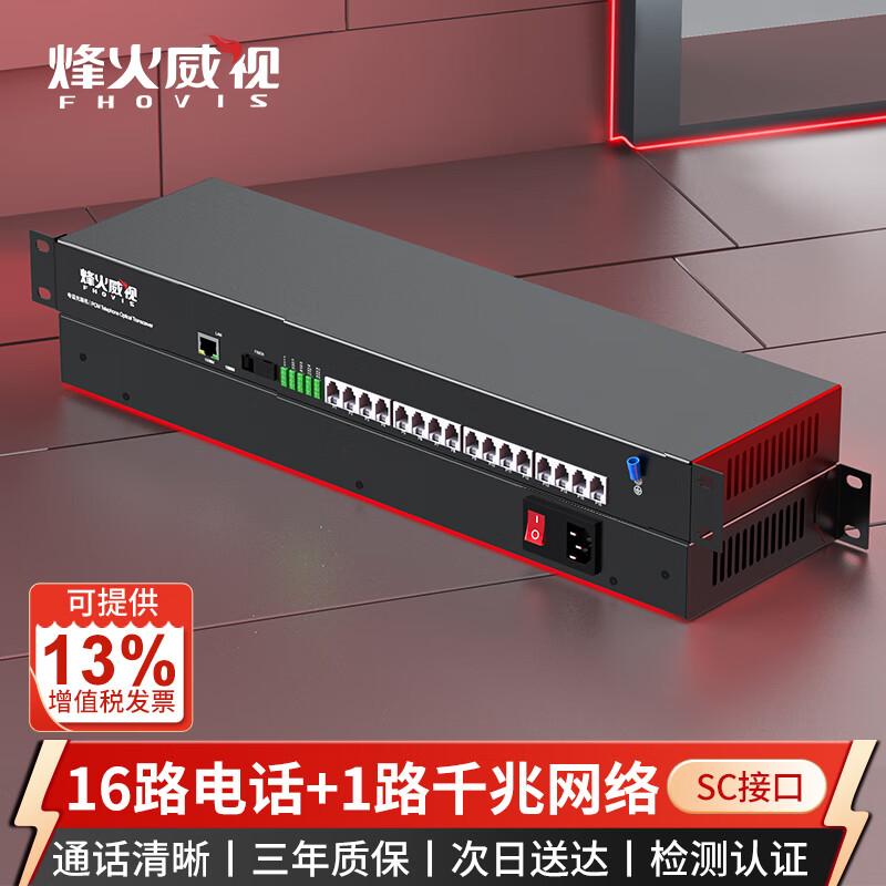 Fenghuoweis Telephone Fiber Optic Multiplexer