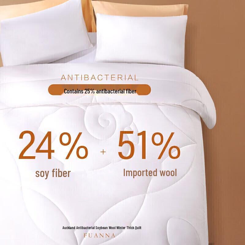 Fuanna Antibacterial Winter 51% Wool Quilt