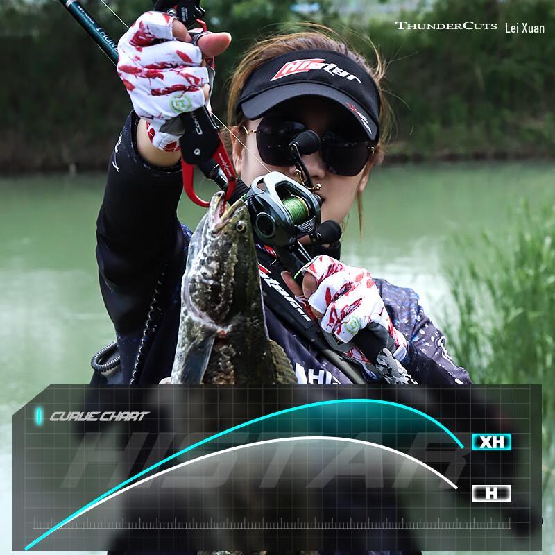 Hasida Thunder Strike Lure Fishing Rod