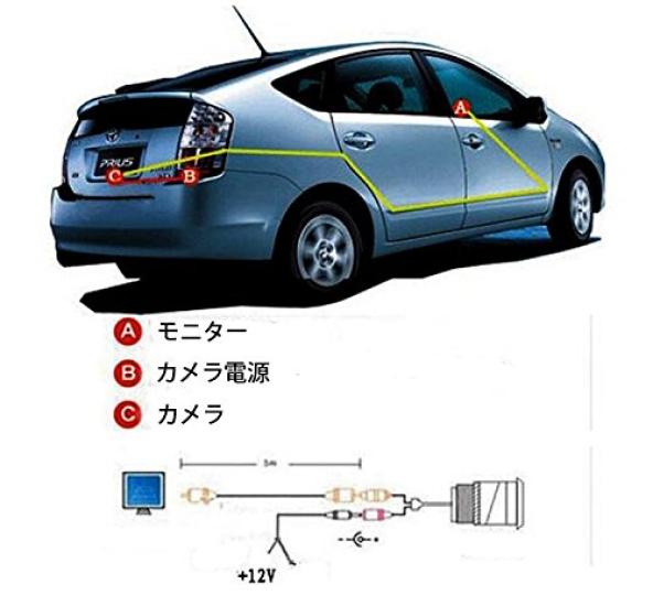 Inch Mini LCD Direct Power Backup Camera Control Compatible with Both 12V and 24V A0161 4.3 On-dash Monitor, Supply, Input,