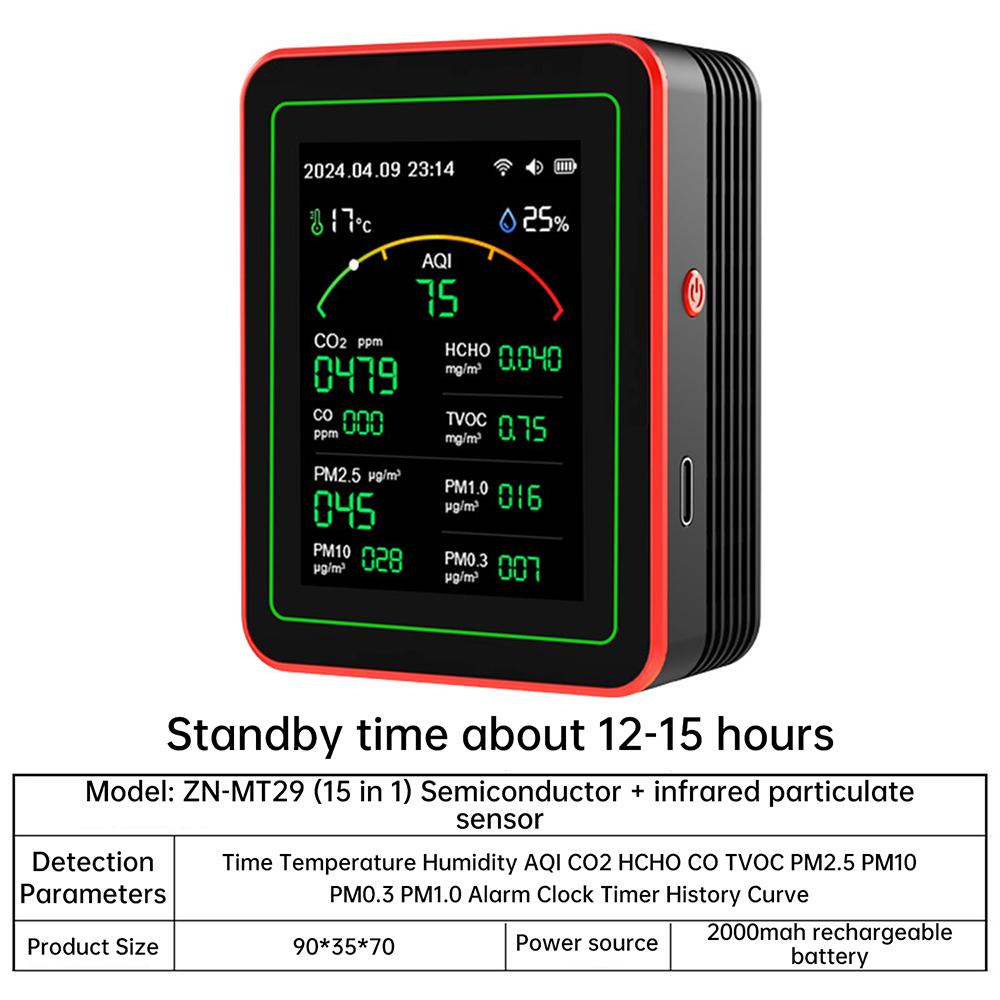 

WiFi 15 in 1 Air Quality Detector Monitor 2.8-inch Color Screen CO2 CO HCHO TVOC PM0.3 PM2.5 PM1.0 PM10 Tester APP Control
