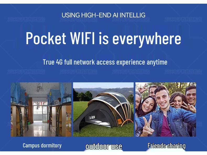 Przenośny mobilny router WiFi 4G z nielimitowanymi danymi do dostępu do Internetu w domu i akademiku