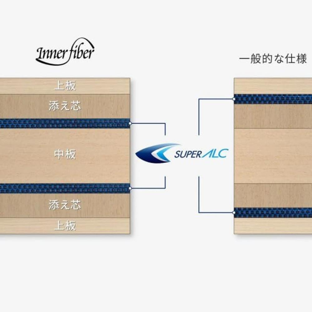 Racchetta da Ping Pong Farfalla Senza Marchio Tomokazu Harimoto Innerforce Super Alc W