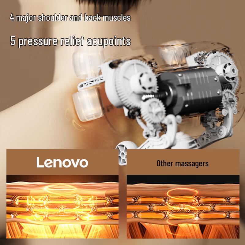 Lenovo Neck and Shoulder Massager Shawl